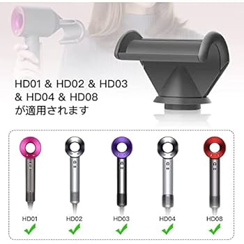 Amazon | ダイソン ヘアドライヤーノズル 抗飛行ノズル ヘア